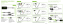 SpeedBox Tracker für Bosch