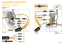 SpeedBox 1.2 for Shimano (E8000, E7000, E6100, E5000) - Variant: Standard, Qty: 100 pcs + 16 free, Package: BAG