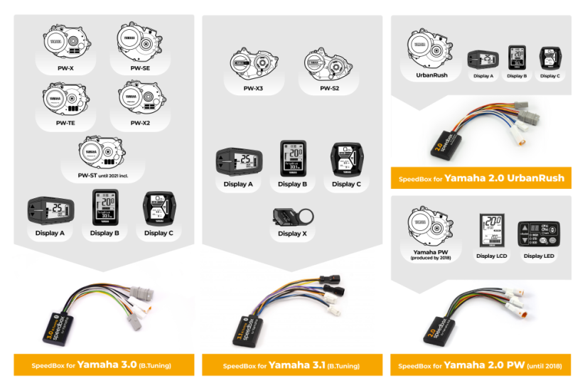 SpeedBox 3.0 para Yamaha (PW-X, SE, TE, X2) - Cantidad: 10 ud + 1 gratis, Paquete: Bolsa plastica