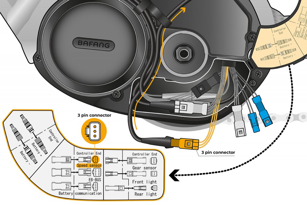 SpeedBox 3.0 B.Tuning For Bafang (3 Pin Connector) - Package: BOX, Qty ...