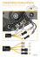 SpeedBox 3.6 for Yamaha (PW-X4) - Qty: 1 pcs, Package: BOX