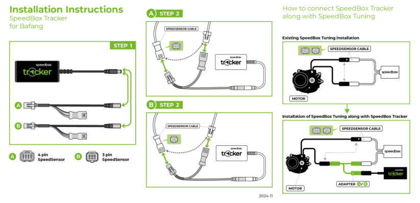 SpeedBox Tracker for Bafang