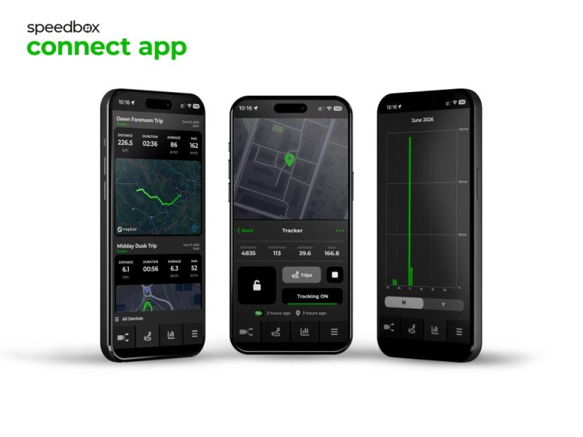 SpeedBox Tracker ToDrive