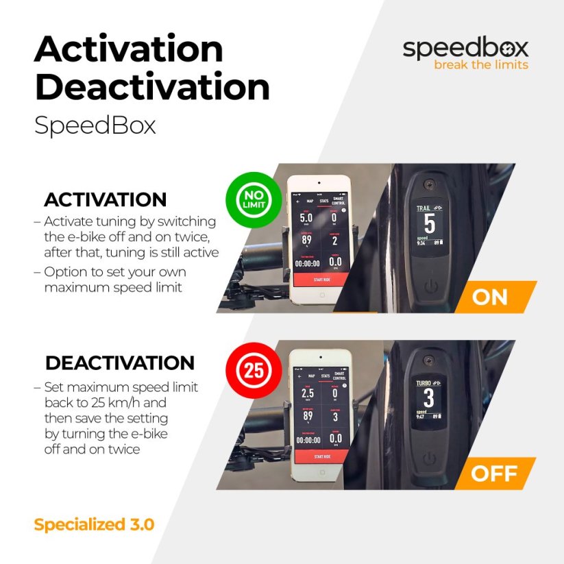 E-bike tuning with Specialized (SL) mid-motors - Package: BOX, Qty: 1 pcs