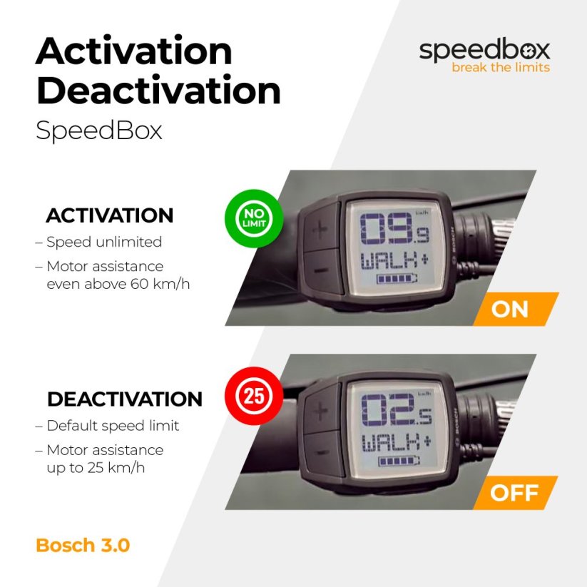 Speedbox Pour Vélo électrique - Dérèglement Puce Tuning : Atteignez 50 Km/h Et économisez La Batterie ! Compatible Moteurs , Impulse, Brose, Conti