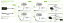 SpeedBox Tracker 1.1 for Shimano
