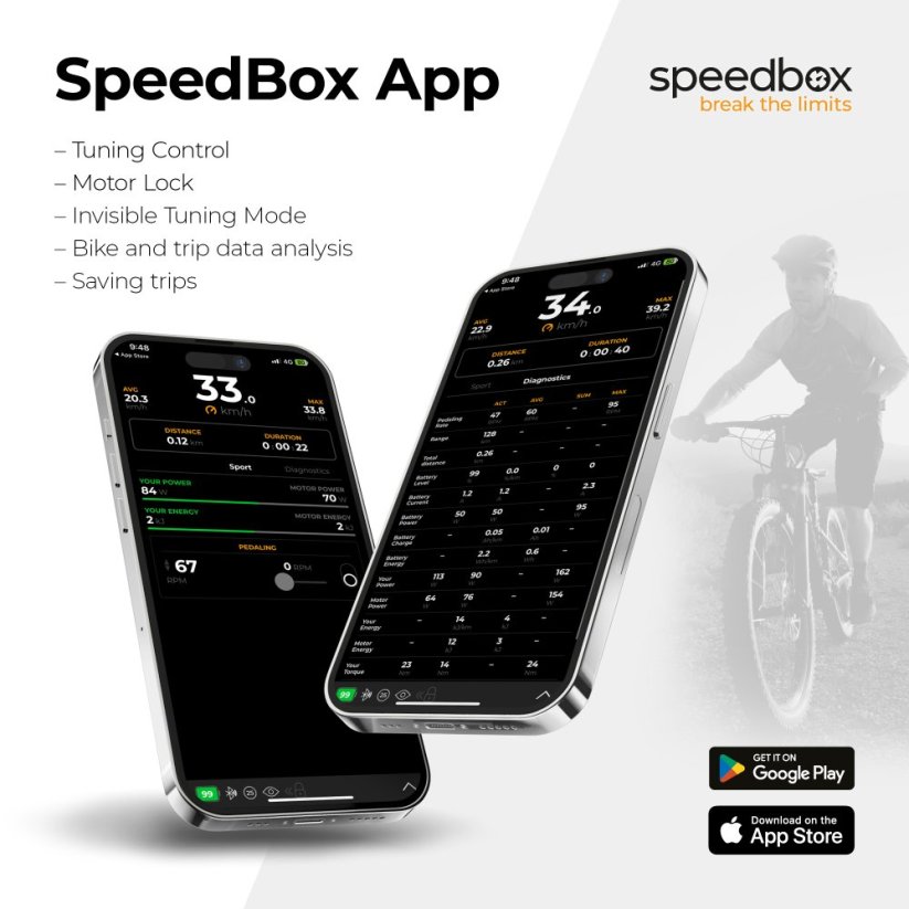 E-bike tuning with Specialized (SL) mid-motors - Qty: 1 pcs