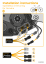 SpeedBox 3.1 B.Tuning pour Yamaha (PW-X3, PW-S2) - Emballage: Sachet en plastique, Qté: 1 pcs