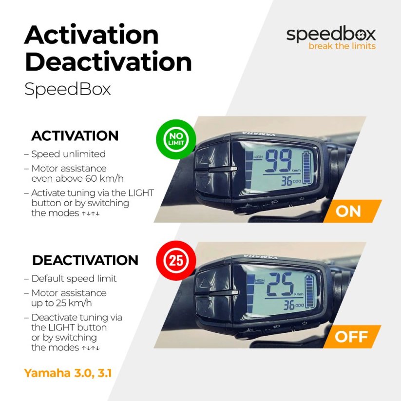 SpeedBox 3.3 for Yamaha (PW-X3, PW-S2, PW-XM) - Qty: 1 pcs, Package: BOX