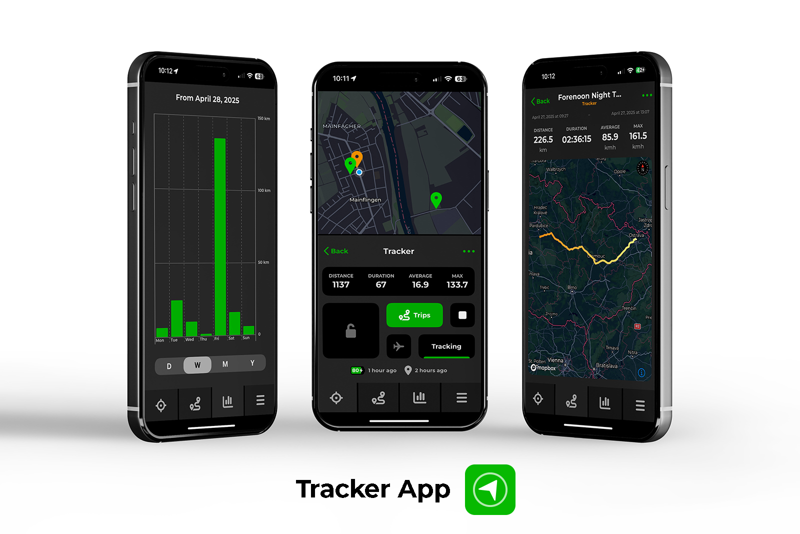SpeedBox Tracker ToDrive - aplikacja mobilna